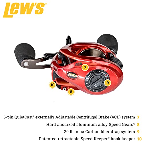 Lew's HyperSpeed Series Casting Reel