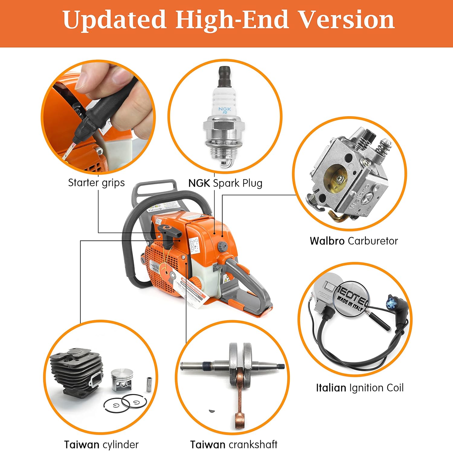 NEO-TEC NS872I 72cc Gas Chainsaw High-End Version, with NGK Spark Plug, Italian Ignition Coil, 24 Inch Chainsaw, 24" Chainsaw, Fit for 25 Inch, 28 Inch Bar, Gas Powered Chainsaw, Gasoline Chainsaw