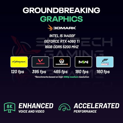 Skytech Gaming Shadow Gaming PC, Intel i7 12700F 2.1 GHz, RTX 4060, 1TB NVME, 16GB DDR4 RAM 3200, 600W Gold PSU Wi-Fi, Win 11 Home, RGB-Keyboard and RGB-Mouse Included,Black