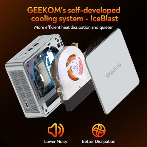 GEEKOM A8 AI Mini PC, AMD Ryzen 9 8945HS (up to 5.2GHz) Mini Computers, 32GB DDR5 5600MHz RAM&2TB PCIe 4.0 SSD, Windows 11 Pro Mini Desktop, AMD Ryzen AI/Radeon 780M/WiFi 6E/BT5.2/USB4/8K/Quad Display