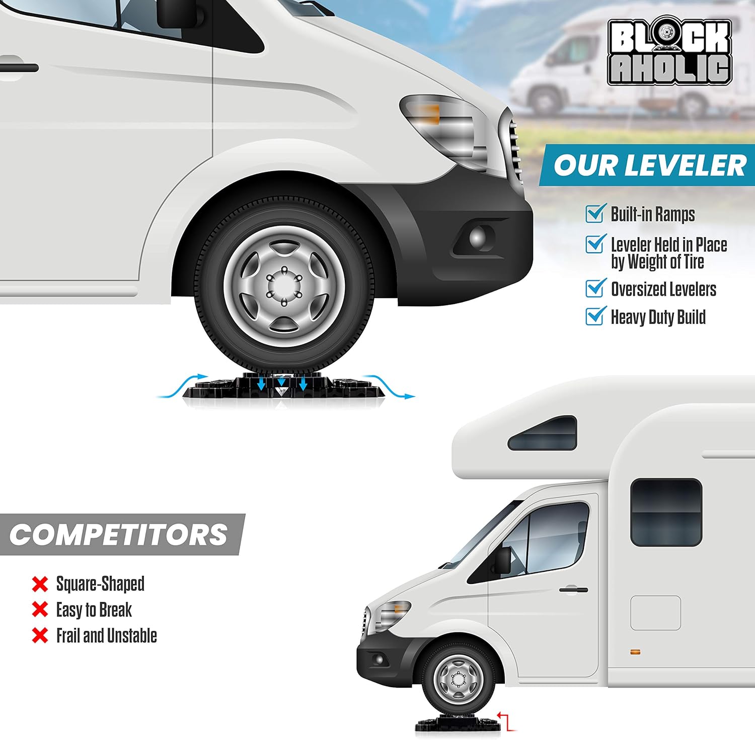 Blockaholic - RV Leveling Blocks - Pads with Built-in Ramps and Quick Release Carrying Strap - Heavy Duty and Extra Large Pack of 2