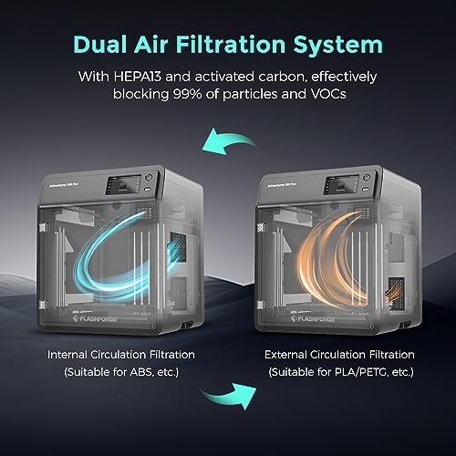FLASHFORGE AD5M 3D Printer Fully Auto Calibration Print with 1-Click Max 600mm/s Speed, All-Metal CoreXY Structure Precise Printing, Easy-Maintenance Quick-Swap Nozzle, Print Size 220x220x220mm