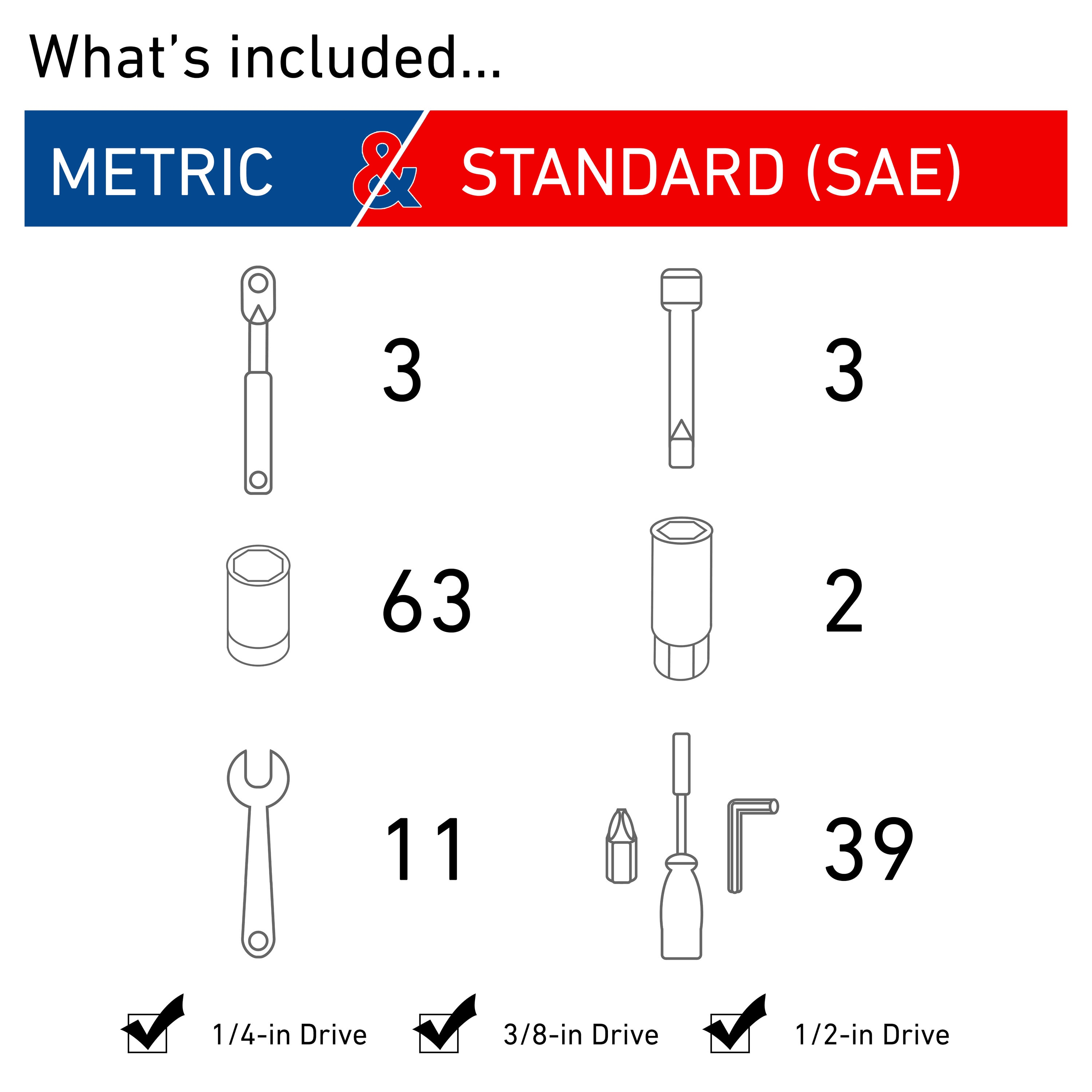 Craftsman 121 Piece SAE and Metric Chrome Mechanic Tool Set