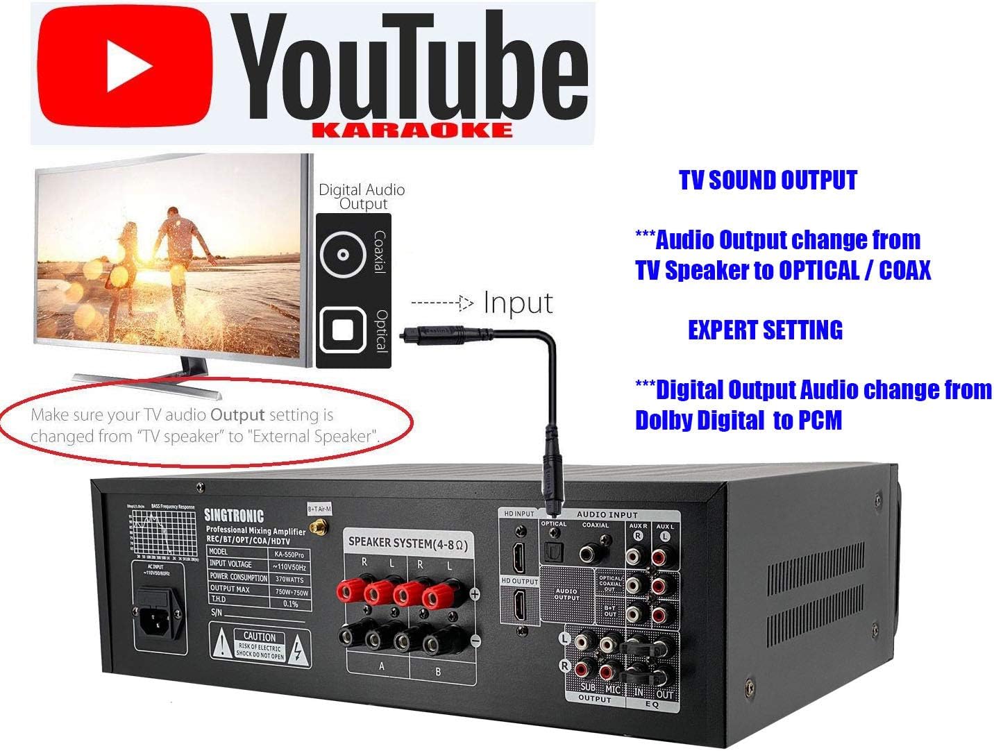 SINGTRONIC KA-550Pro Professional 1500W Mixing Amplifier Karaoke, Built in Voice Recording Function, Bluetooth Function ( Connect to Smart Devices to Sing on YouTube), Optical/Coax Inputs