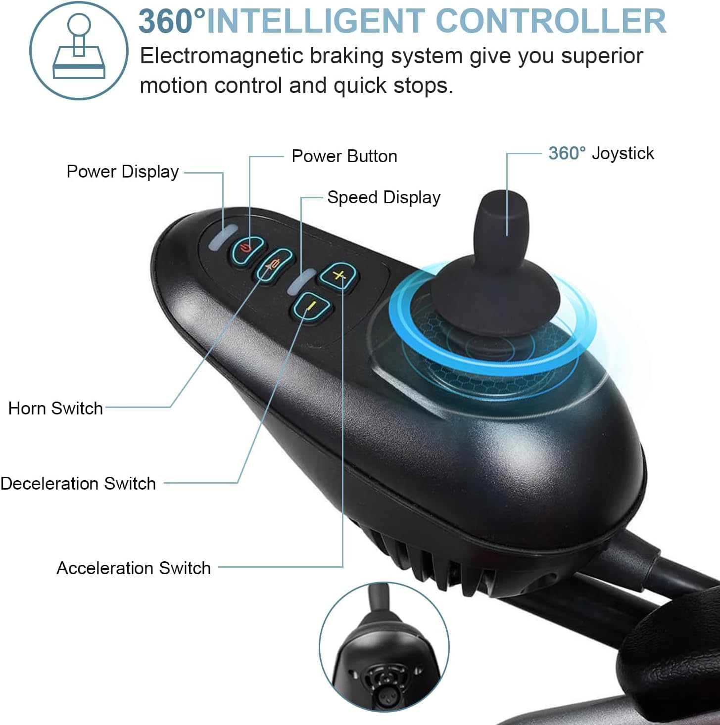 Electric Wheelchair - Lightweight Portable Power Whee Chair -All-Terrain Durable 360° Joystick Control 20 Miles Airline Approved (330lb) Ships from USA