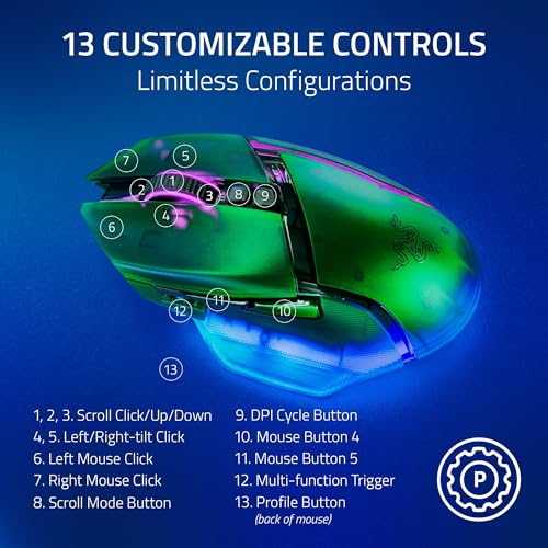 Razer Basilisk V3 Pro 35K Wireless Gaming Mouse: HyperScroll Tilt Wheel - 35K DPI Optical Sensor Gen 2-13 Customizable Controls - Chroma RGB - Optical Switches Gen 3 - Up to 140 Hr Battery - Black
