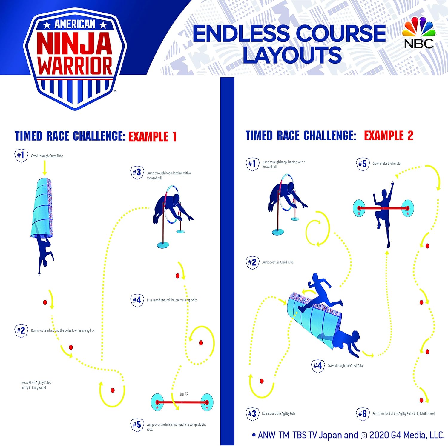 American Ninja Warrior Family Agility Set - Obstacle Race Course - Great for Children, Adults and Pets - Perfect Outdoor Fun Racing Obstacles for All Ages!