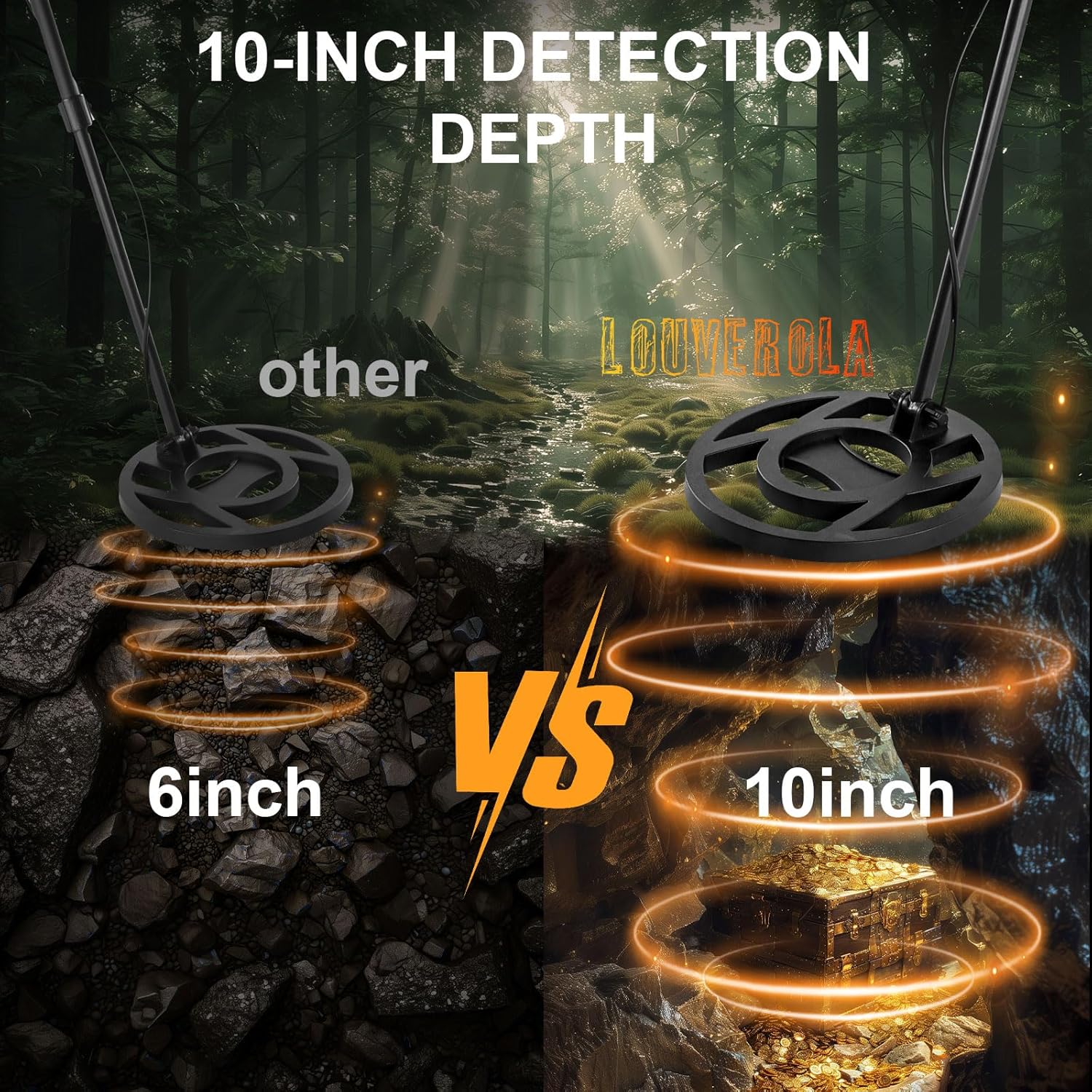 Upgraded Waterproof Metal Detector for Adults, Professional High Accuracy Gold Detector with LCD Display, 10'' Detection Depth, Advanced DSP Chip Metals Detectors