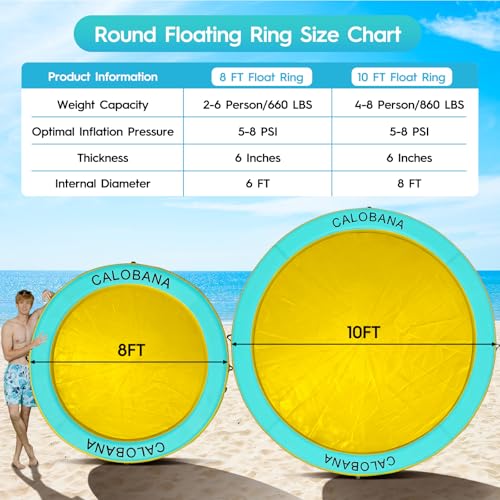 Round Floating Ring Inflatable Water Hammock Heavy Duty River Floats Lake Raft for Adults Tanning Pool Lounger Float Island Platform Pad Mat for Party