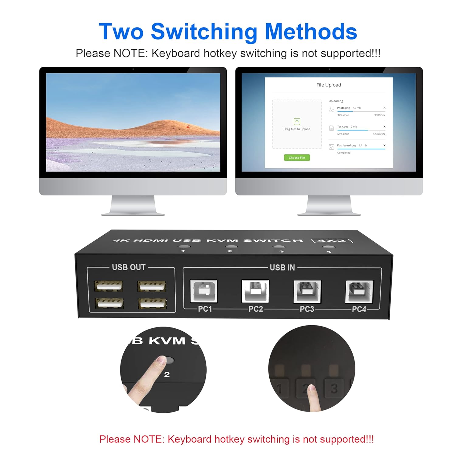 Dual Monitor KVM Switch HDMI 4 Port Extended Display 4K@60Hz KVM Switch 2 Monitors 4 Computers KVM Switch HDMI 4 in 2 Out PC Monitor Keyboard Mouse Switcher with 4 USB Cables USB Power Cord Controller