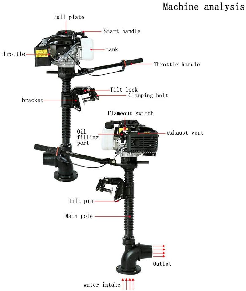 Boat Engine, 4HP 4 Stroke 55CC Outboard Motor Wind Cooling Tiller Control Outboard Motor CDI Ignition System Fishing Boat Engine, Boat Engine for Inflatable Boats, Fishing Boats, Small Yachts