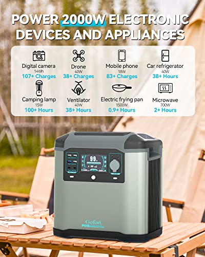 2000W Portable Power Station 1572Wh Solar Generator,Recharge 0-80% Within 1 Hour,E-VSZ Mode Up To 3000W,E-UPS, Portable Generator Solar Power Station for Outdoor Camping/RV/Home Use