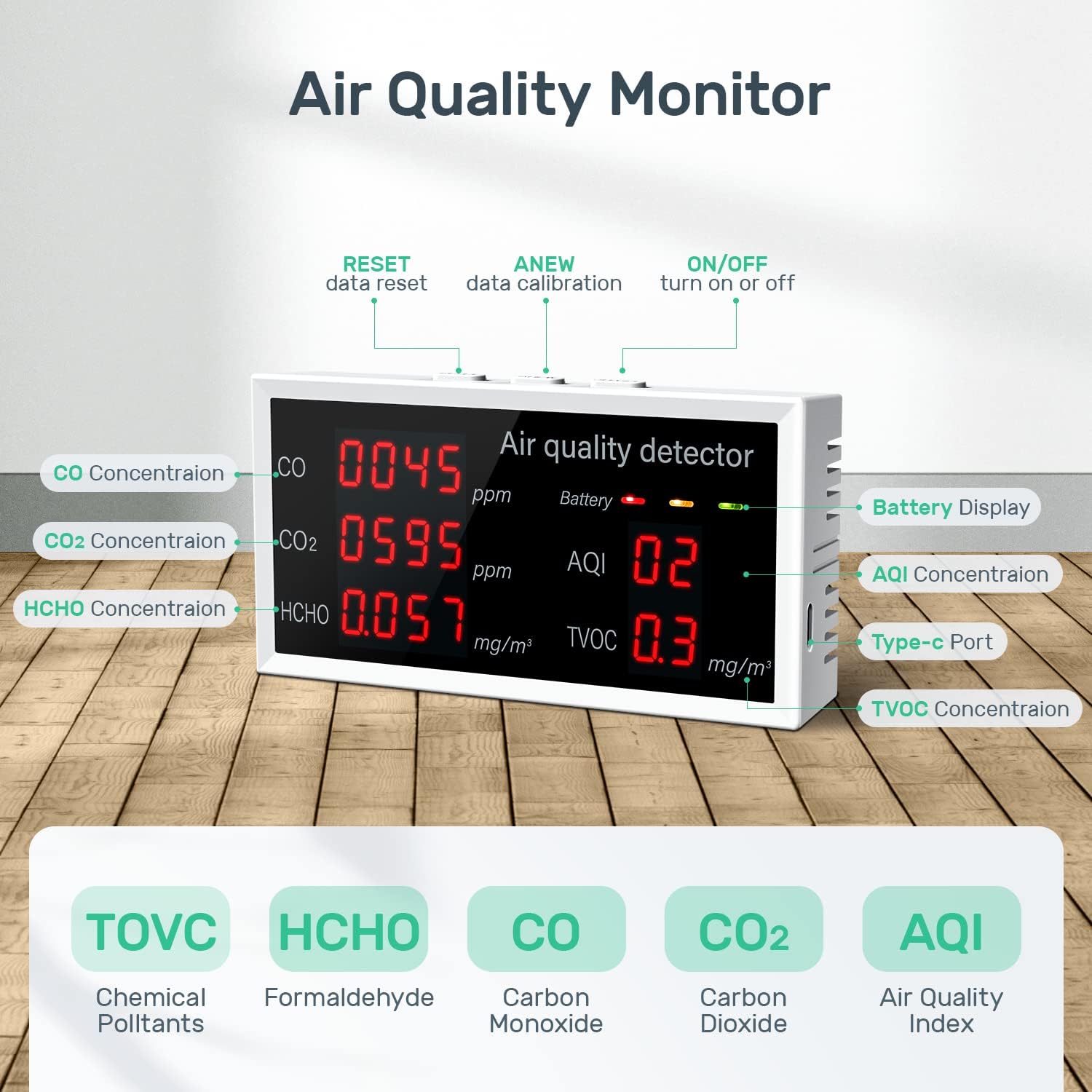 Air Quality Monitor, Aiment 5 in 1 Multifunctional CO2 Detector Carbon Dioxide Monitor Accurate Tester Air Quality Detector Air Analyzer for CO2 Formaldehyde(HCHO) TVOC/AQI for Indoor Home Office
