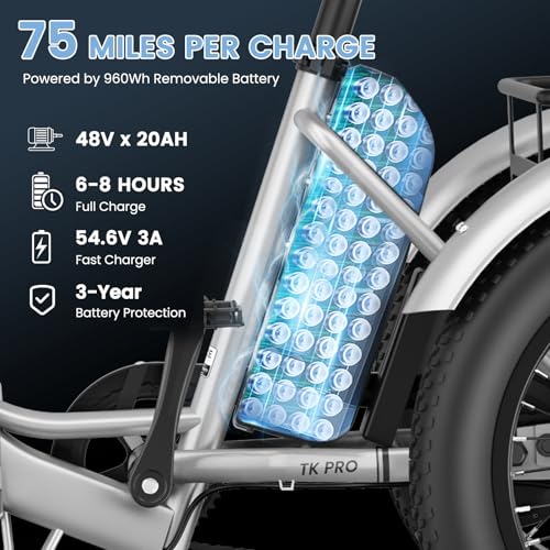 MOONCOOL Electric Tricycle for Adults, 500W/750W 48V 20" Folding Electric Trike Peak Power 1100W, 3 Wheels Electric Bicycle, Aluminum Frame Electric Tricycle with Large Basket and Removable Battery