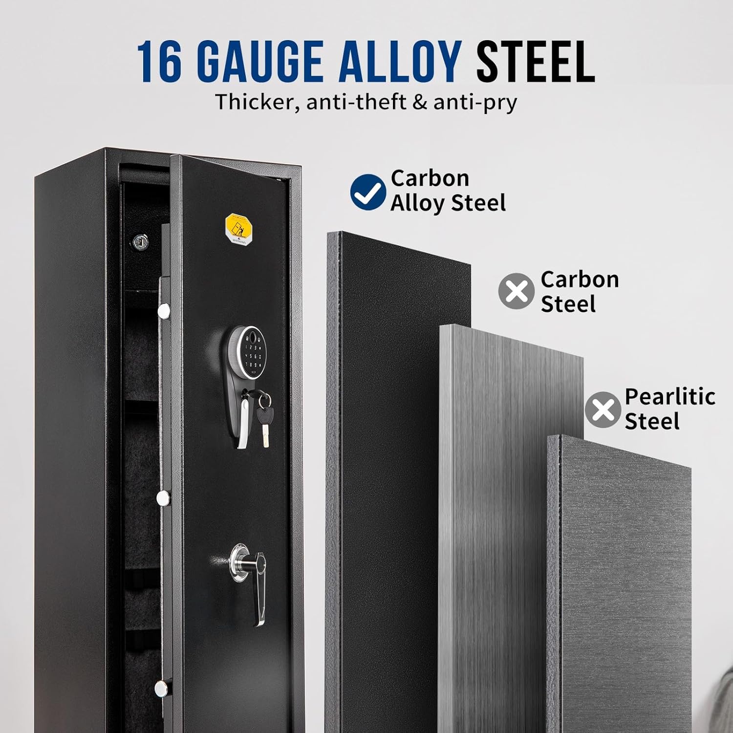 BlackSmith 5 Long Gun Safe Biometric Rifles Safe for Home Rifles and Pistols Quick Access Fingerprint Gun Cabinet Lockbox 2 Rifle Gun Rack Dual Alarm Password Memory Function 16 Gauge Alloy Steel