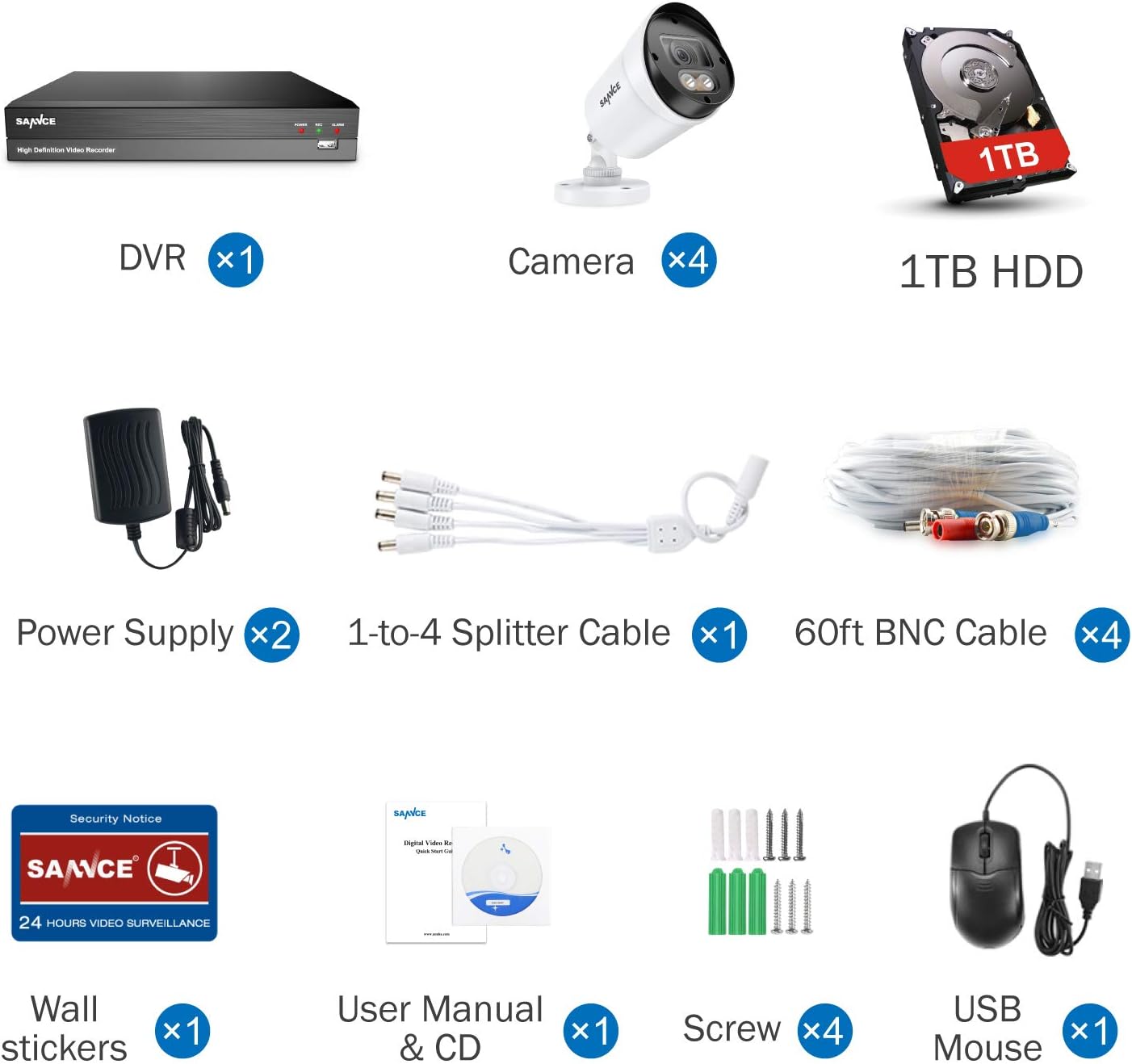 Wired Security Camera System, SANNCE 1080P 8 Channel DVR with 4Pcs Full Color Night Vision Surveillance Cameras Systems, Smart Motion Detection, 3500K Smart Warm Spotlight LED Built-in, No Hard Drive