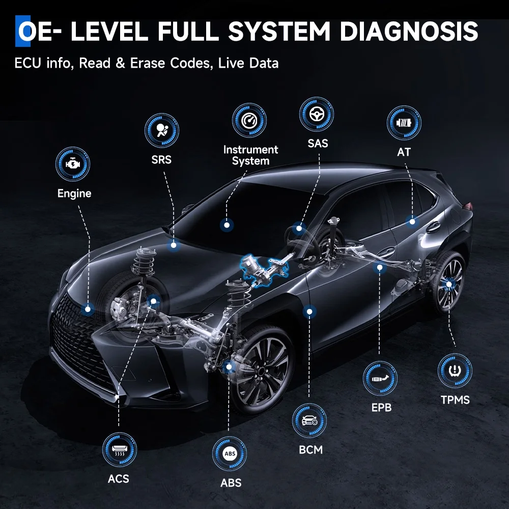 ANCEL FX5000 OBD2 Scanner Car Scan Tool All System Automotive Diagnostic 3 Reset Functions ABS Bleeding Oil Reset EPB Reset EOBD OBDII Code Reader Full OBD2 Functions Turn off MIL Lifetime Free Update