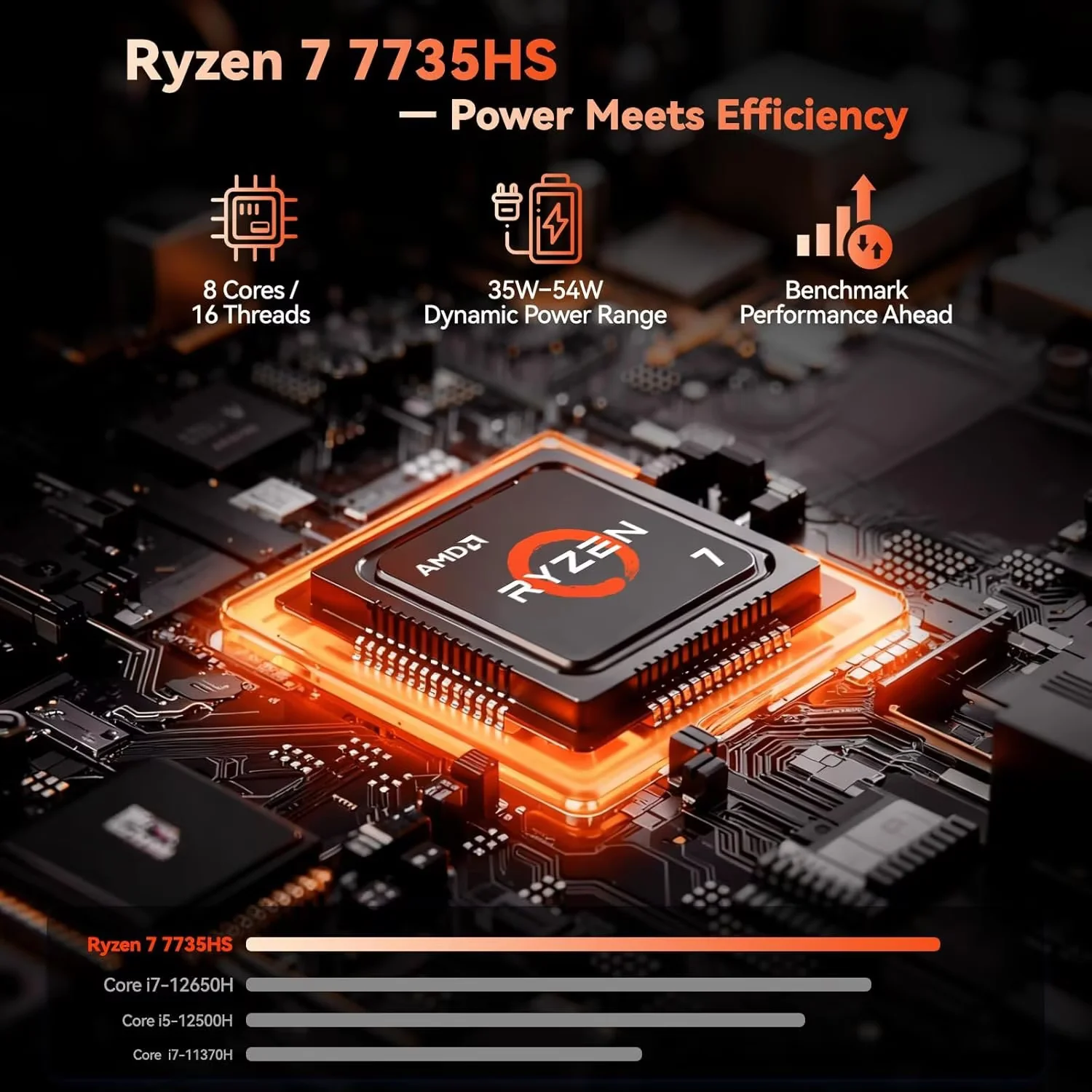 17.3" Gaming-Laptop, AMD Ryzen 7 7735HS (8C/16T, Beats i7-12650H) 64GB DDR5 RAM 1TB SSD Computer with Radeon 680M, 100W Type-C, WiFi-6E, 75Wh Battery, Fingerprint, Backlit Keyboard for Business