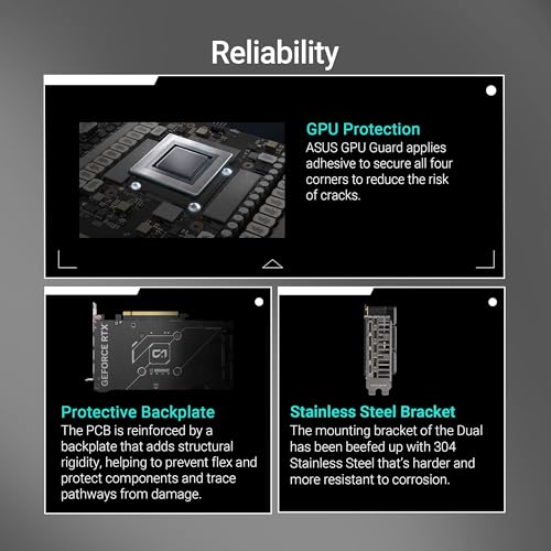 ASUS Dual GeForce RTX™ 5060 Ti 16GB GDDR7 OC Edition (PCIe 5.0, 16GB GDDR7, DLSS 4, HDMI 2.1b, DisplayPort 2.1b, 2.5-Slot Design, Axial-tech Fan Design, 0dB Technology, and More)
