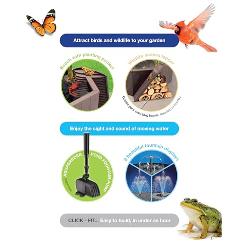 Pennington Aquagarden, Complete Raised Window Pond Kit