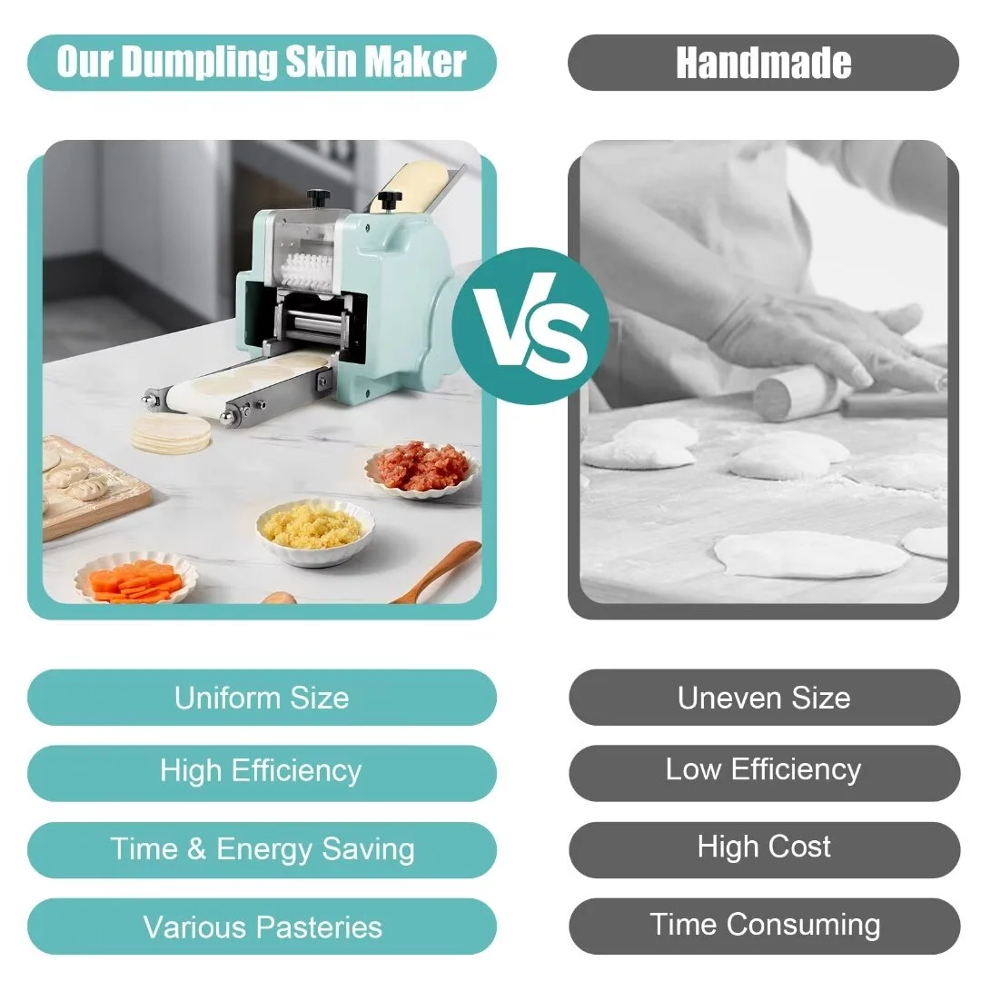 MIDUO Commercial Dumpling Skin Maker Machine, 110V Electric Dumpling Wrapper Maker Automatic Wonton Maker Machine Dough Processing Machine with 7cm Round Mold 40pcs/Min for Restaurant Kitchen Home