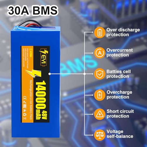 36V Ebike Battery 10Ah Lithium Battery Electric Bike Battery Replacement for 200-1000W Electric Bike Bicycle Scooter Motor with 2A Fast Charger, T-Plug, and 30A BMS (36V 10Ah with charger kit)