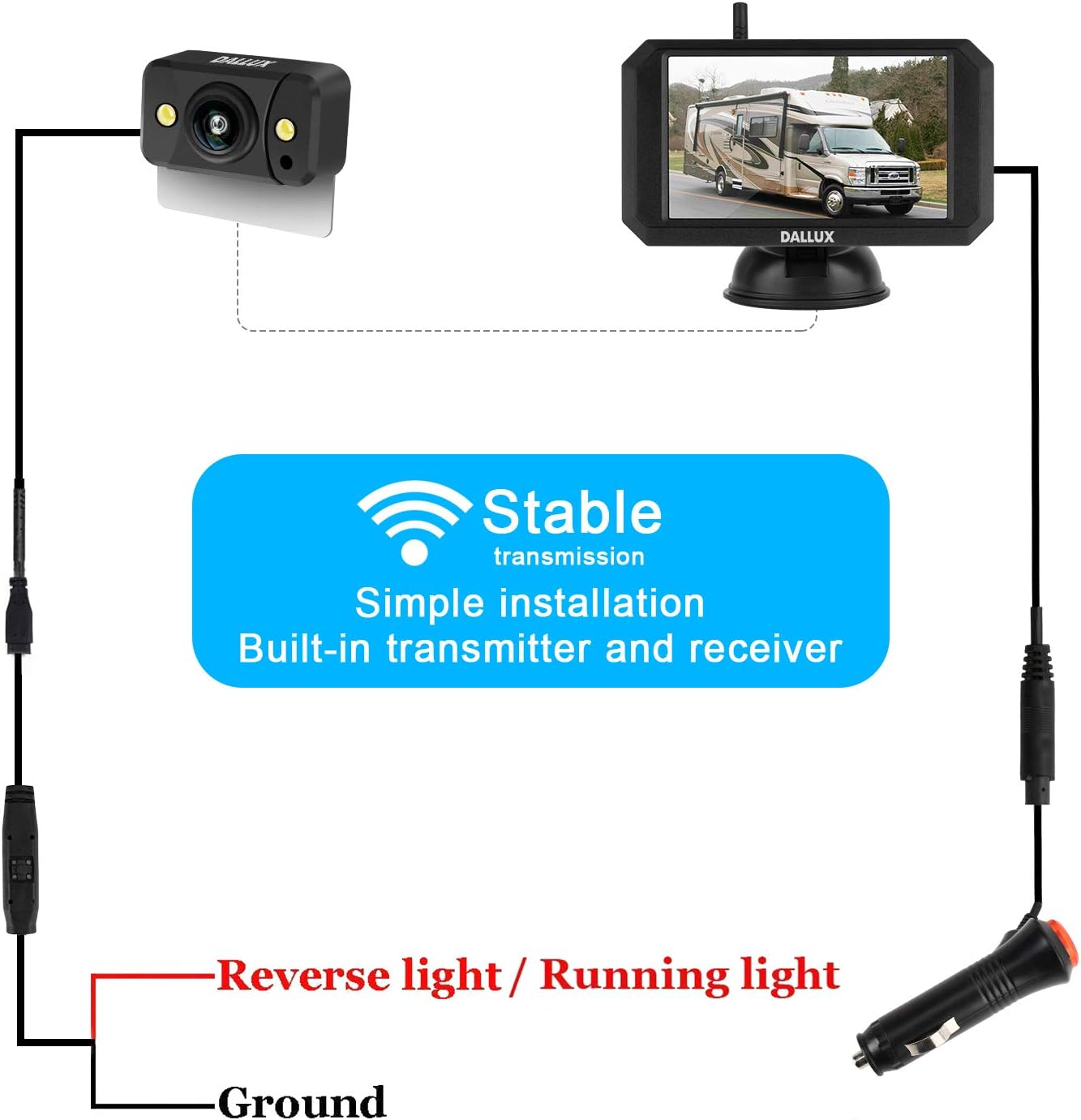 DALLUX Wireless Backup Camera with Stable Digital Signal,5 Inch Monitor+HD 1080P Front/Rear View Night Vision Waterproof Camera for Car,Pickup,Truck,RV,SUV,Van,Camper License Plate Easy Installation