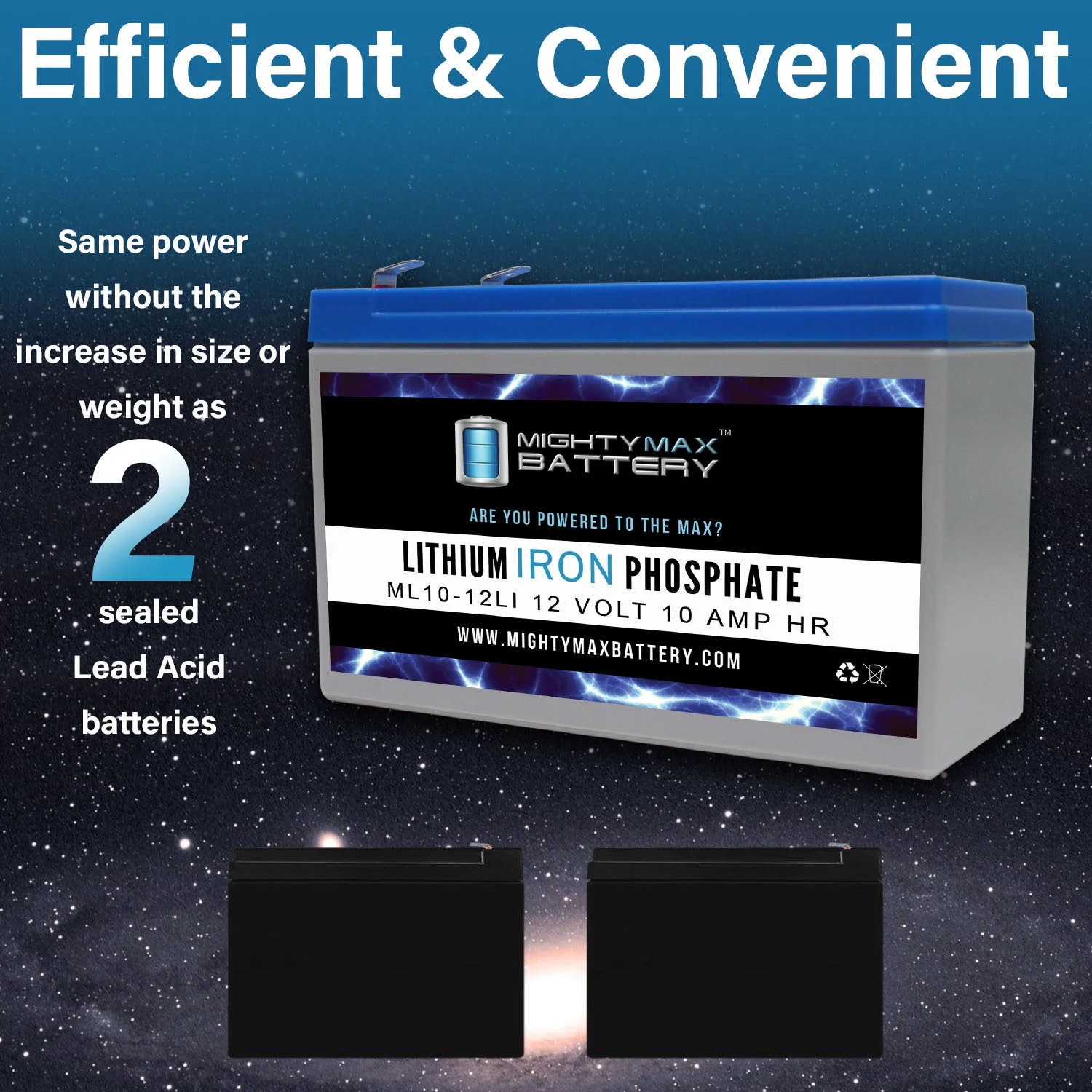 12V 10AH Lithium Replacement Battery compatible with Panasonic LC-R127R2P1VRLA - 3 Pack