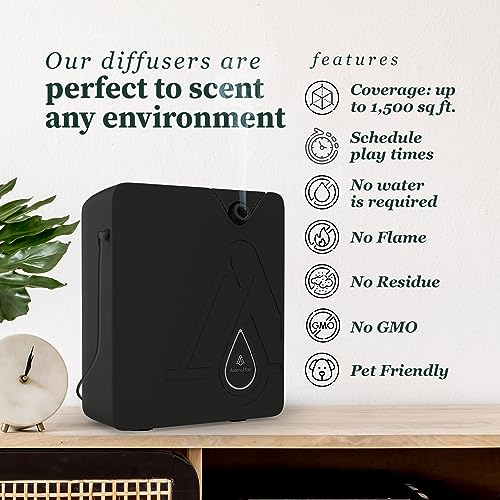 AromaPlan 2024 Upgraded Bluetooth Smart Scent Air Machine for Home, Hotel, Spa, Office– Cold Technology, Hotel Collection Diffuser, Waterless Whole House