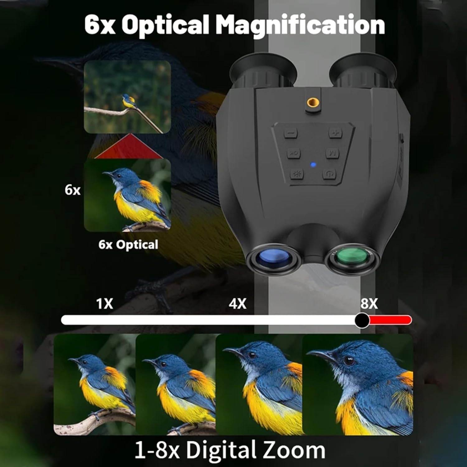 Night Vision Goggles Head Mounted, Digital Infrared Night Vision Binoculars, Military Tactical Goggles for Helmet with 8X Digital Zoom for Camping and Surveillance