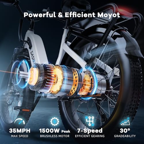 1500W Motor Peak Electric Bike for Adults and Teenagers, 48V 20AH Removable Battery Step Thru EBike, 30+MPH, 80 Miles Max Range, 24" Fat Tire Adult Electric Bicycles for 7 Speed