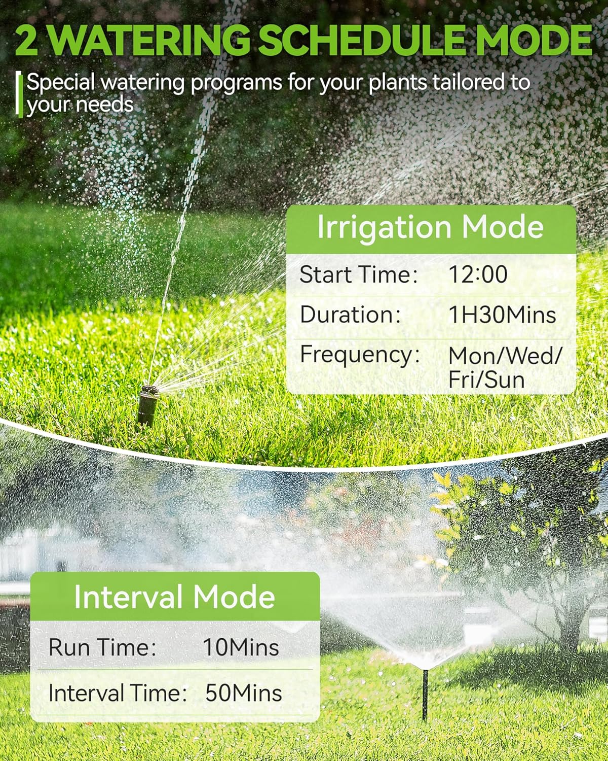 RAINPOINT Smart Water Timer for Garden Hose with Brass Inlet, Bluetooth Sprinkler Timer 2 Outlet
