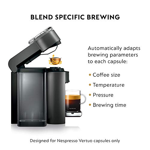 Nespresso Vertuo Coffee and Espresso Machine by De'Longhi, Piano Black