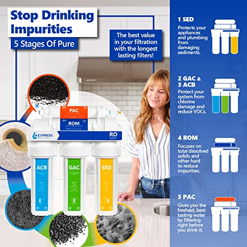 Express Water Whole House Water Filter System