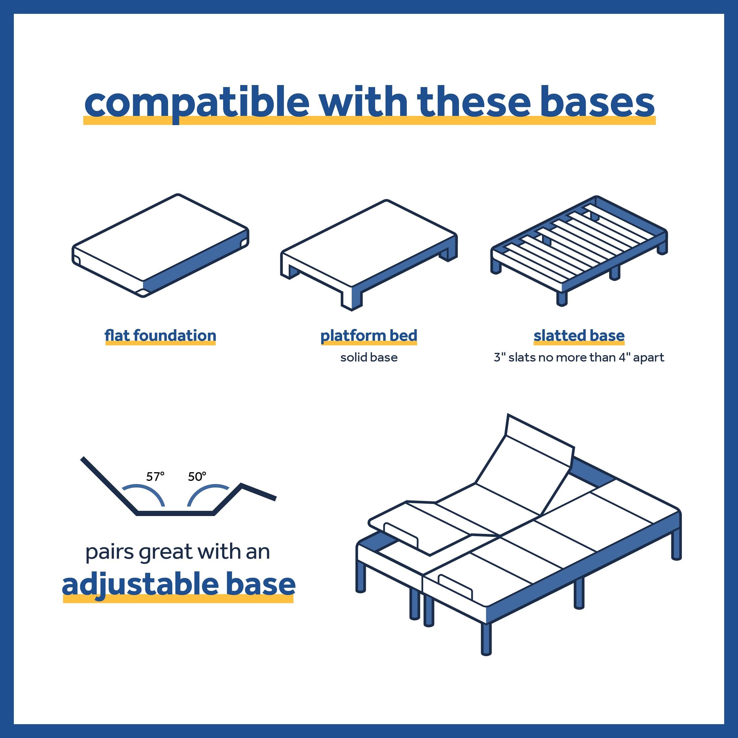 Sealy 10-Inch Medium Memory Foam Mattress - Twin
