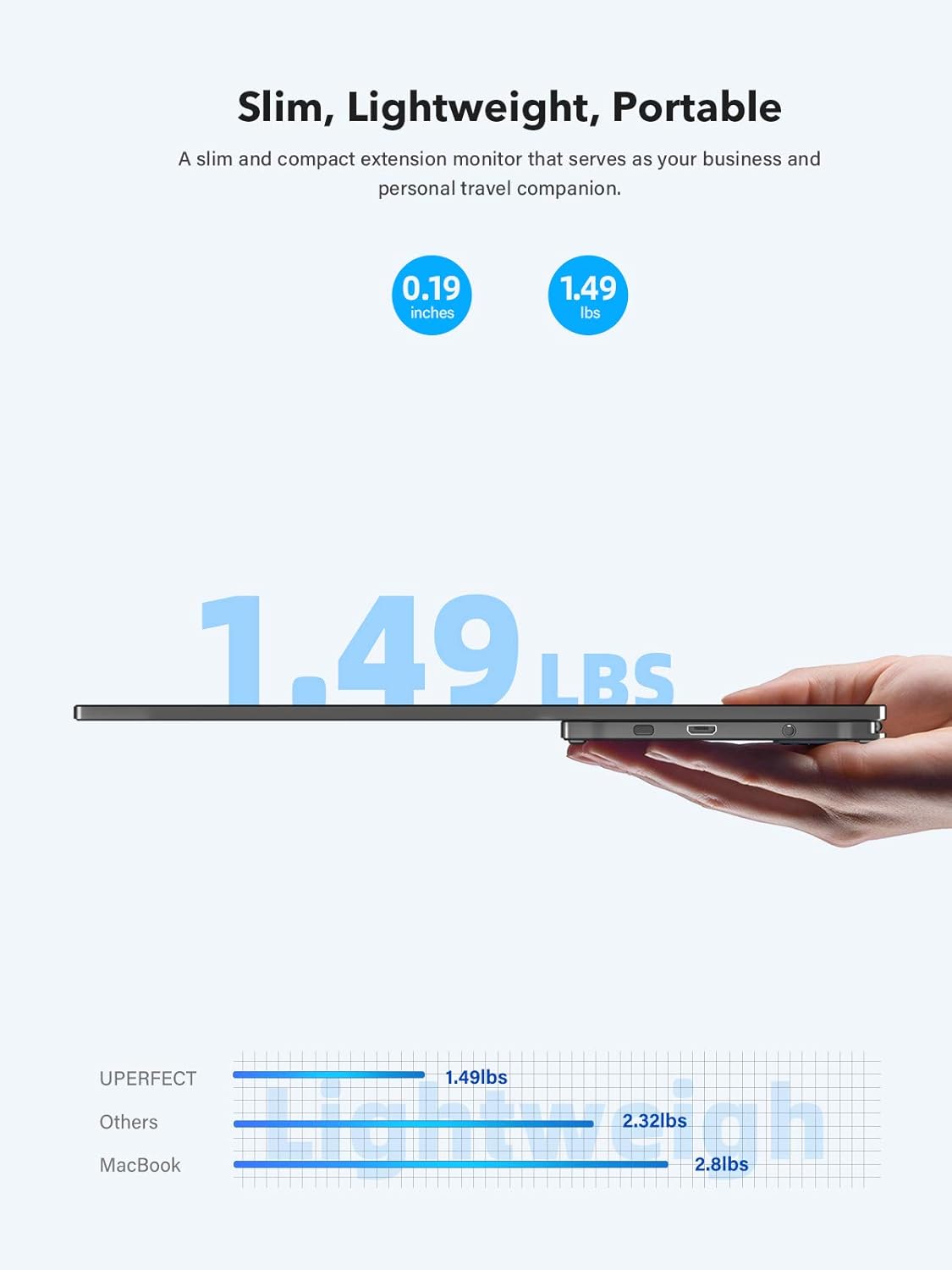 Portable Monitor Touchscreen, UPERFECT Gravity Sensor Automatic Rotate 13.3'' Slimmest 10-Point Touch FHD 1920x1080 Dual USB C Monitor Bracket Integrated & Frameless Bezel Glass HD Laptop Display