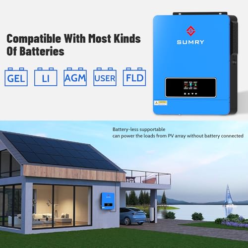 SUMRY 3600W Solar Inverter Charger, DC 24V to AC 110V Hybrid Inverter with Built-in 120A MPPT Controller, Pure Sine Wave PV Power Converter, Supports Battery-Less or AGM Lithium Battery