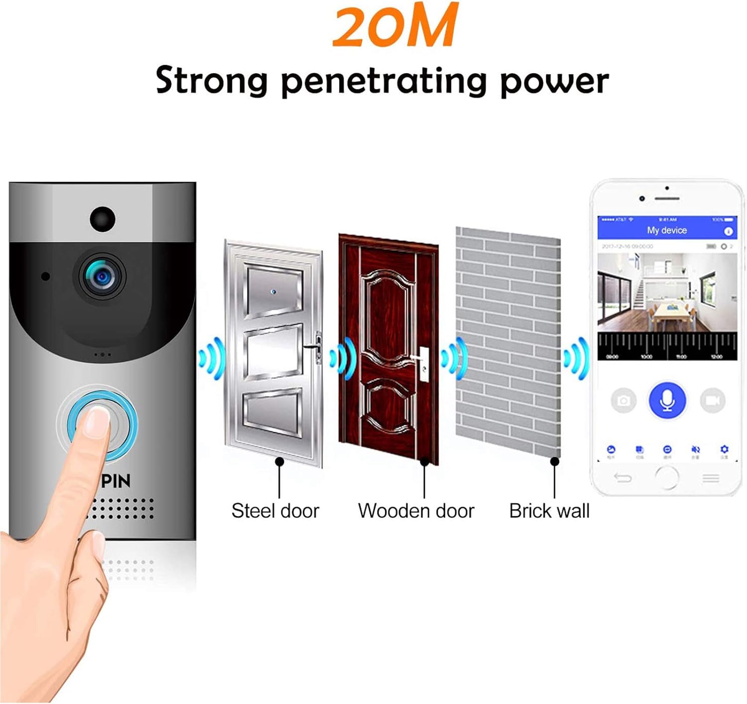 Wireless Doorbell Camera, Waterproof WiFi Doorbell Security Camera with Chime, Cloud Storage, Two-Way Talk, PIR Motion Detection, Night Vision and Rechargeable Batteries