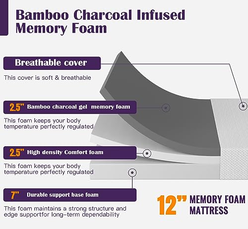 PayLessHere Memory Foam Mattress Cooling Gel Bamboo Charcoal Infused Mattress 8 inch Mattress CertiPUR-US Certified Breathable Bed Mattress Pressure Relief,Fiberglass Free,White Queen