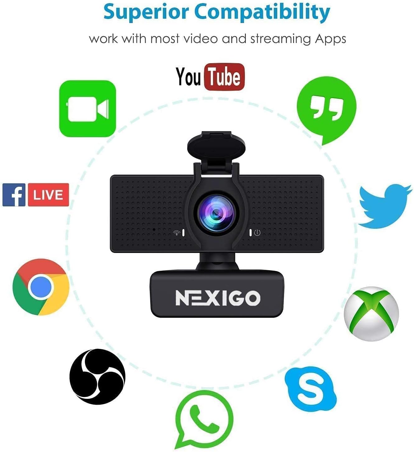 NexiGo N60 1080P Web Camera, HD Webcam with Microphone, Software Control & Privacy Cover, USB Computer Camera, 110-degree FOV, Plug and Play, for Zoom/Skype/Teams, Conferencing and Video Calling Pack of 2