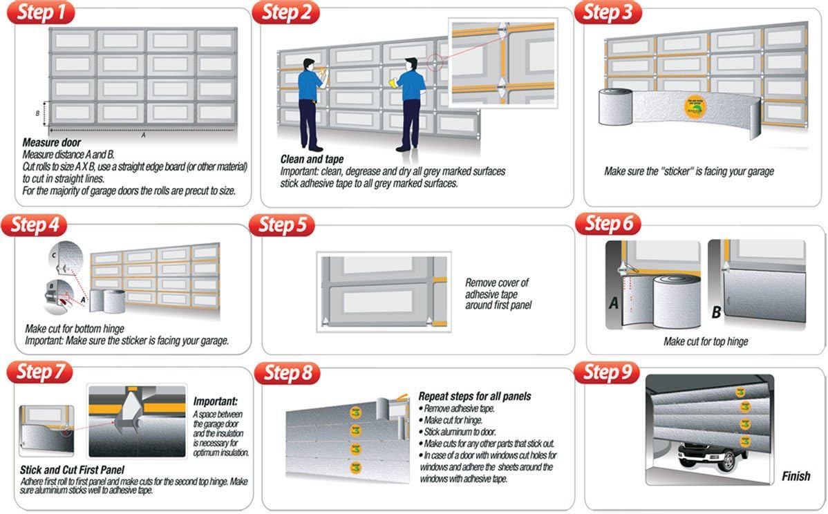 2 Car White Reflective Foam Core Garage Door Insulation Kit (Fits 16x7 and 16x8)
