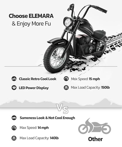 ELEMARA Electric Dirt Bike, 15 mph & 150lb Max, 24V Ride on Toy for Big Kids w/LED Lights & Power Display, Chain-Driven Motor, Twist-Grip Throttle, Shock Springs, Handbrake, 12" Air-Filled Tires-Black