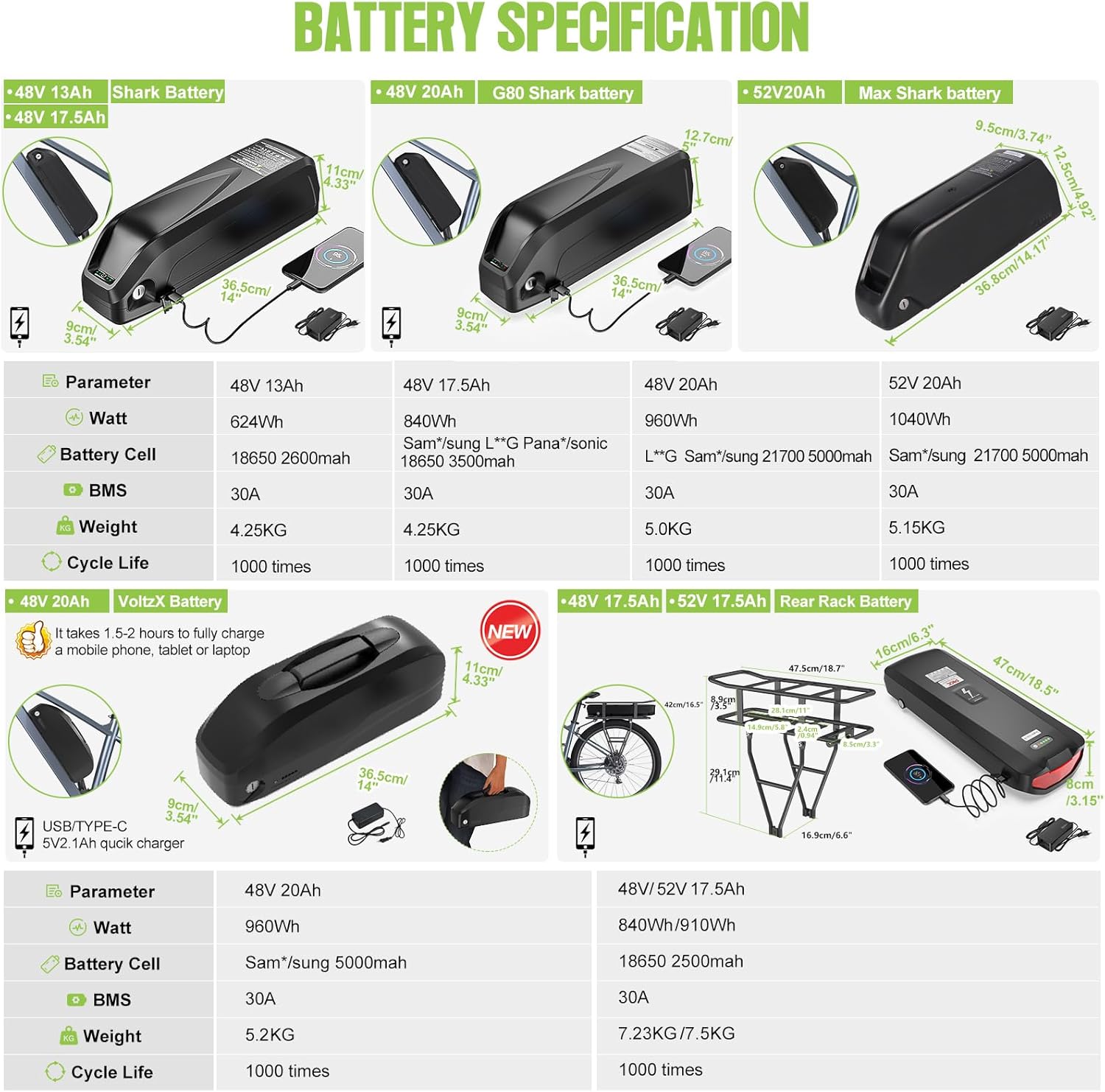 BAFANG 48V 500W Rear Hub Motor Kit Electric Bicycle Conversion Kit for Bikes 26" Wheel with 860C Display