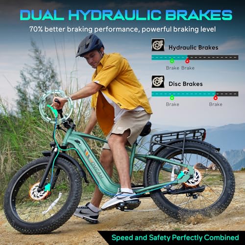 EB60 26" Fat Tire Electric Bike for Adults,2000W Motor Peak 2500W Up to 35MPH&70Miles,48V 20.8AH Hidden Battery,Commuting Electric Mountain Bike, 7 Speed Gear, Hydraulic Brake Ebike