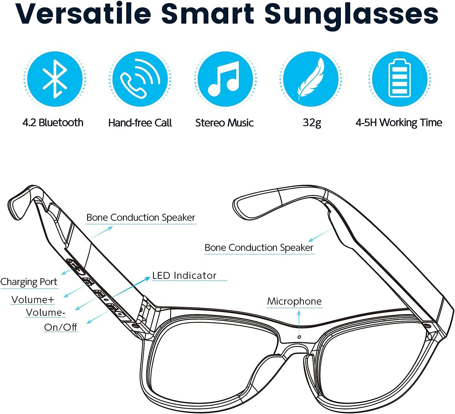 Bone Conduction Glasses, Open-Ear Headphones Bluetooth, Photochromic Sunglasses Anti Blue Ray, IP6 Waterproof Audio Glasses, Hand-Free Calling and Music, Smart Glasses for Women and Men
