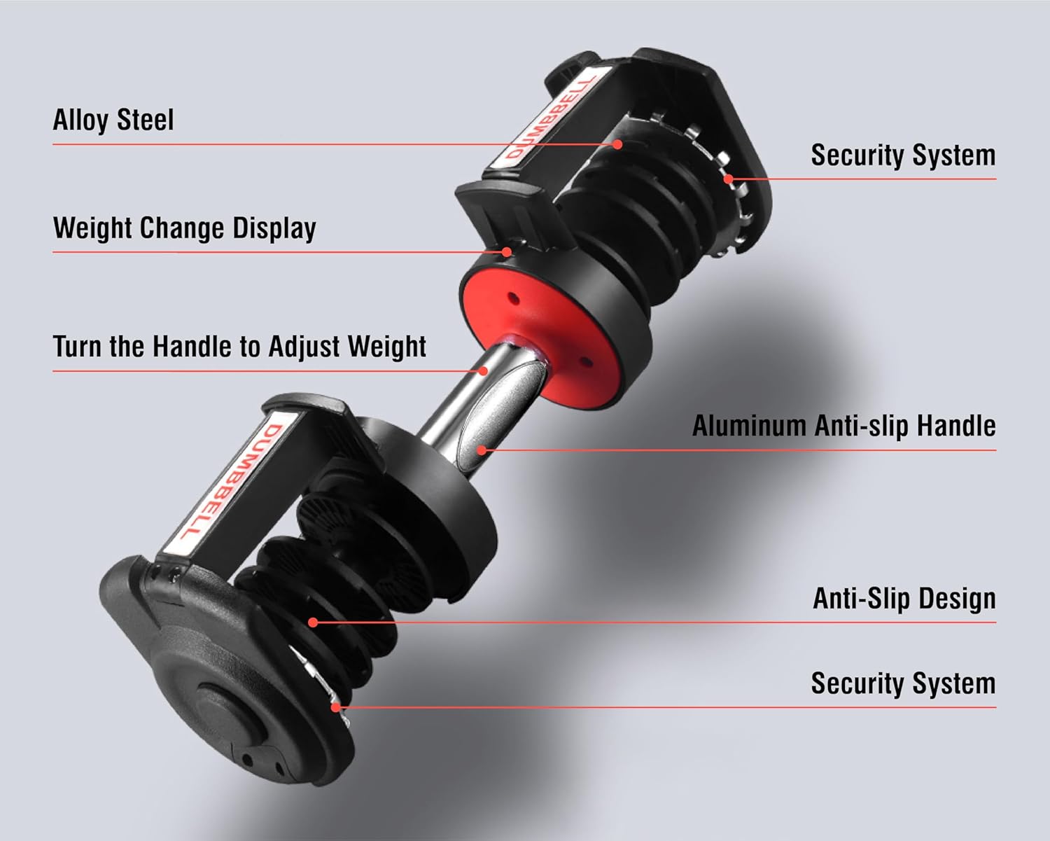 All in One Adjustable Dumbbells, Tahoe Trails Dumbbell Set from 5.5-55 lbs, Adjustable Weights by Turning Handle, 15 in 1 Dumbbells for Home Gym Exercise and Fitness Full Body Workout Fitness