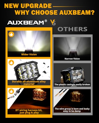 Auxbeam V-MAX Series 72W LED Pod Driving Lights, 4x2.5 Inch Rectangle Side Shooter Offroad Cube Spotlights with Amber DRL, 270° Combo Beam 6 Modes White/Amber/Yellow Auxiliary Lights with Covers