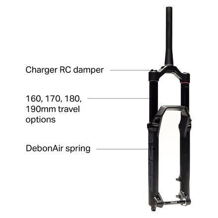 RockShox Zeb Select 29in Boost Fork Diffusion Black, 190mm/44mm Offset