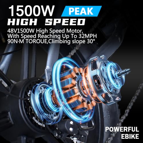 Electric Bike for Adult,1500W Peak Brushless Motor 30 MPH Fat Tire E Bike with 624-2880Wh Removable Battery 20" Electric Dirt Bike with Dual Suspension and 7-Speed