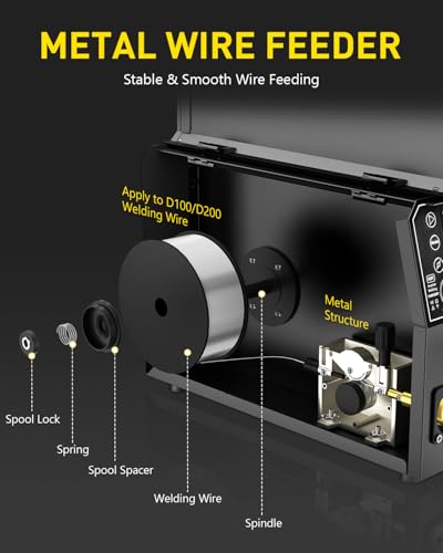 HZXVOGEN 250A Aluminum MIG Welder 5 in 1 LED Display Multi-process Welding Machine 110/220V IGBT Inverter Gas MIG/Gasless Flux Core/Lift TIG/Spot Welding/Stick ARC MMA Welder Machine Large LED Display
